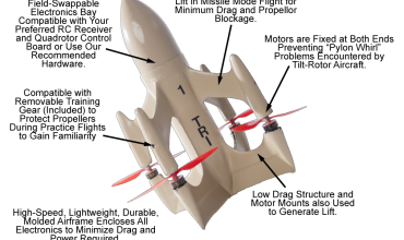 QuadRKT