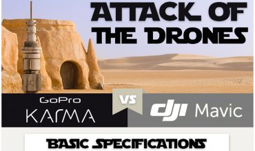 Attack Of The Drones